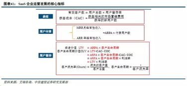 互聯(lián)網(wǎng)信息服務(wù)公司估值探析 方法與實(shí)踐